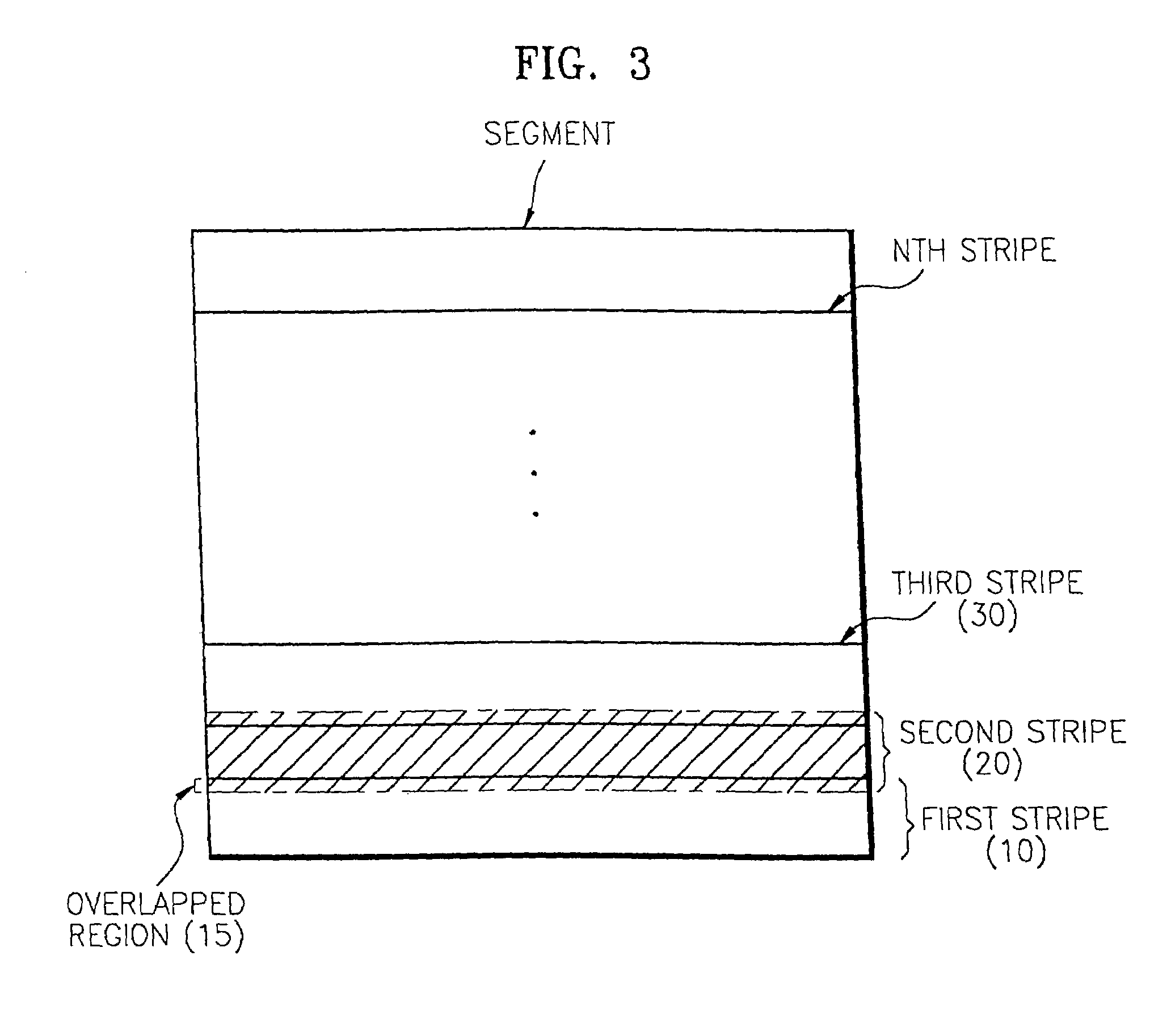 Electron beam lithography method
