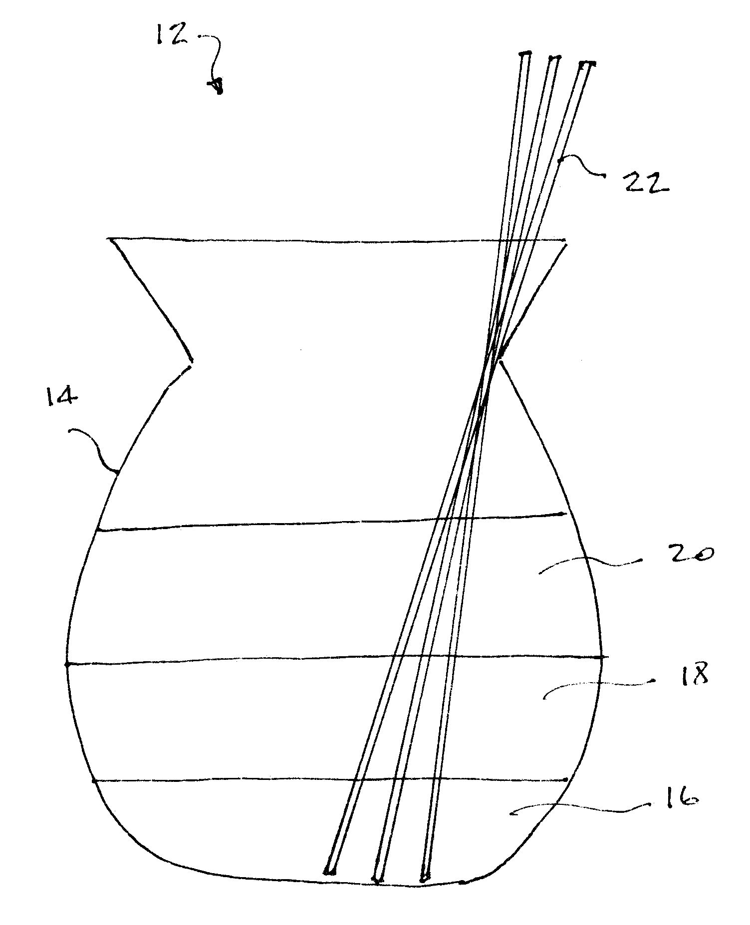 Multi-layer fragrance delivery system