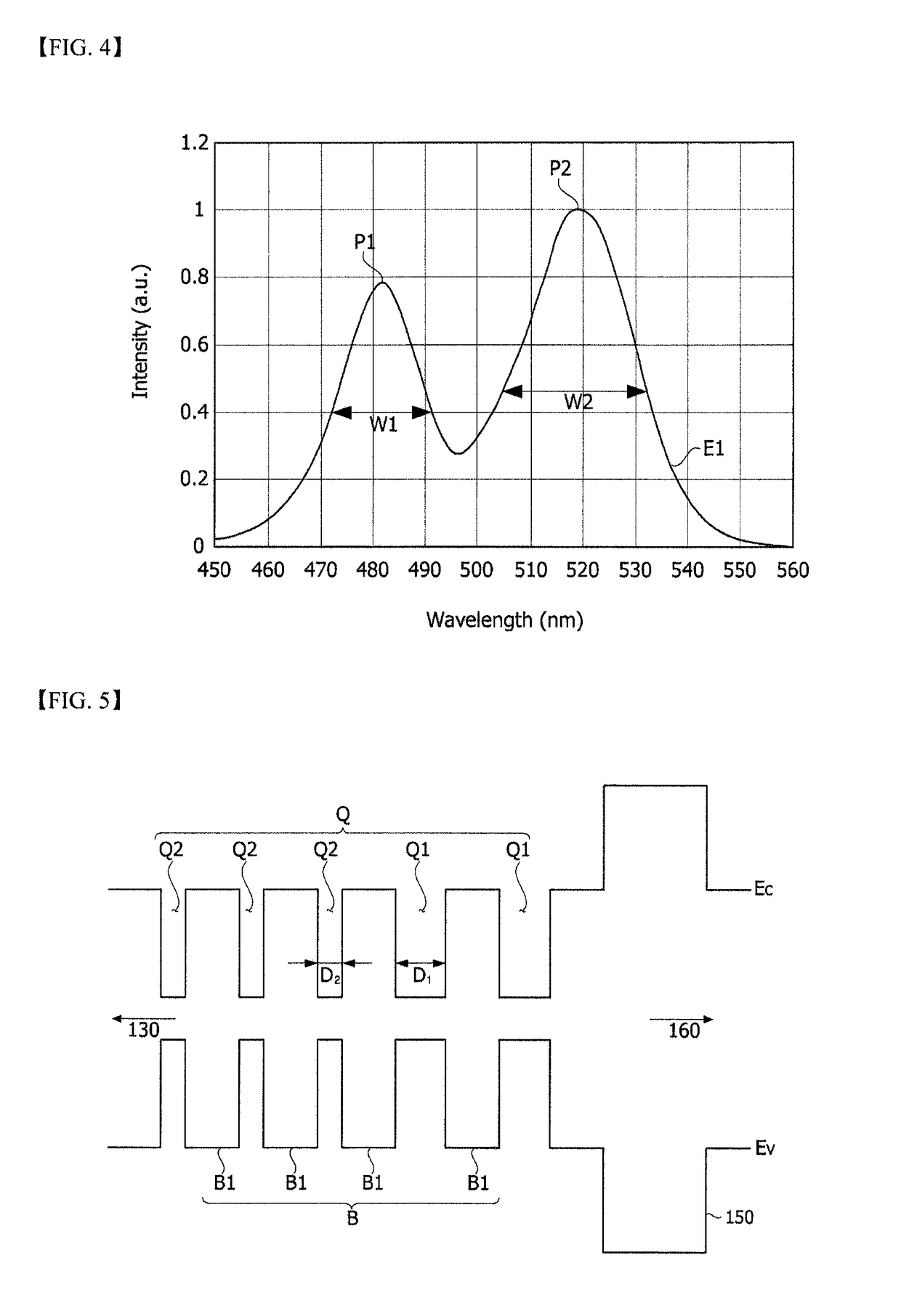 Light-emitting device and lighting device including the same