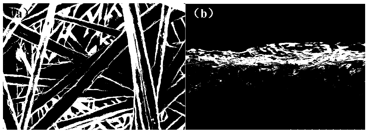 UiO-66 composite forward osmosis membrane and preparation and application thereof