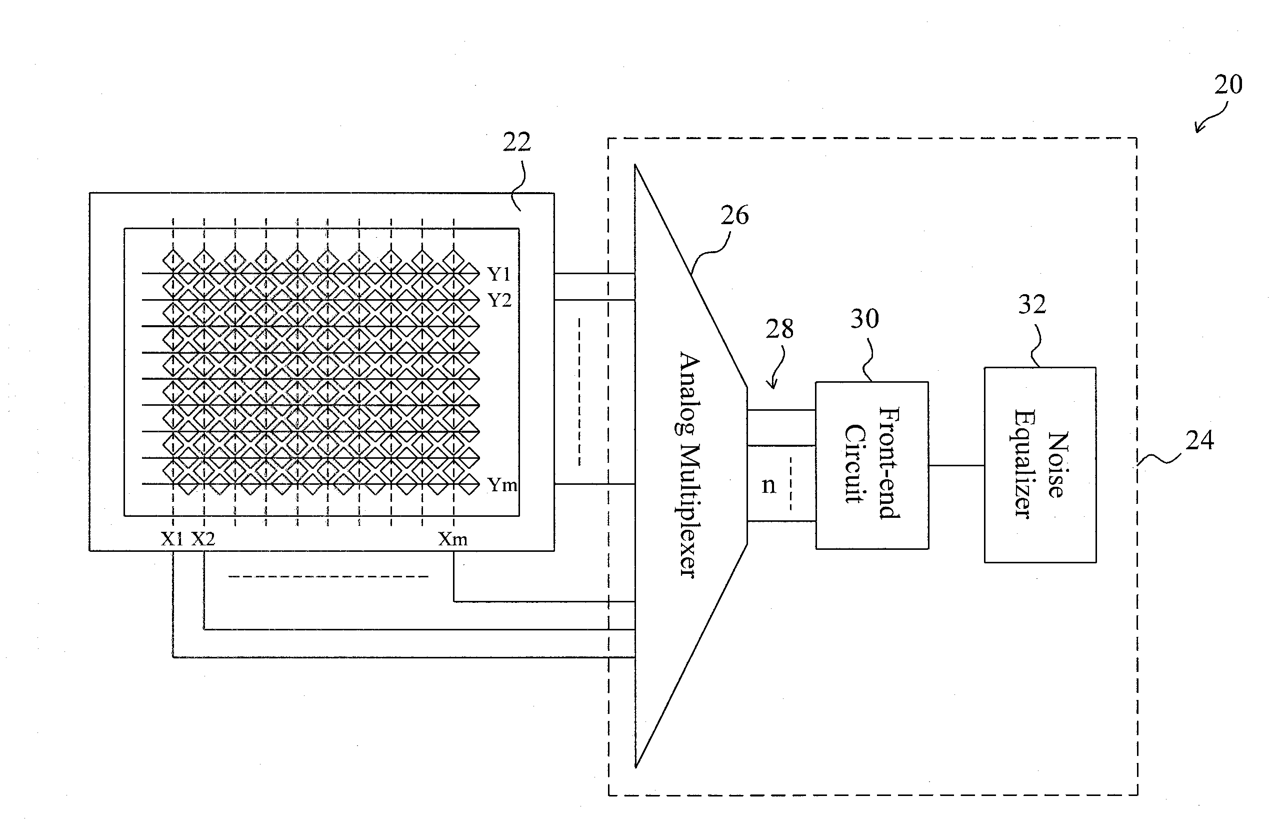 Group scanning circuit and method for a capacitive touch sensor