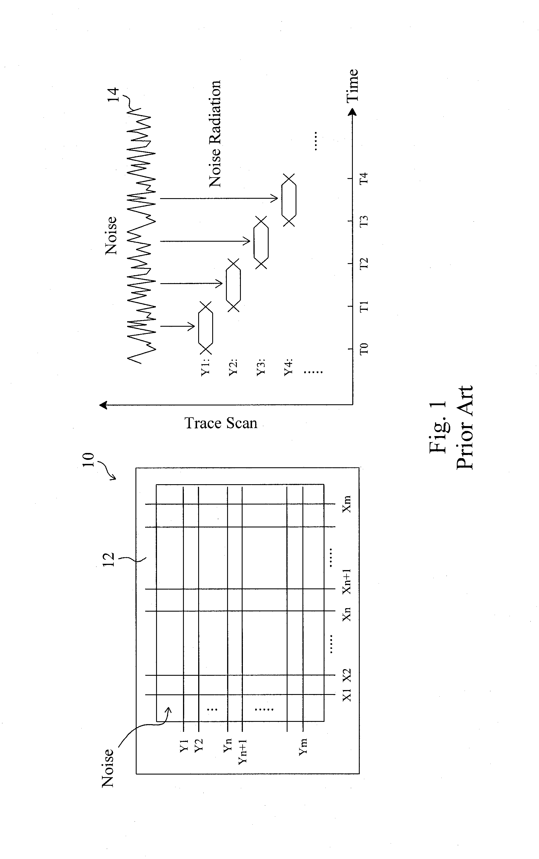Group scanning circuit and method for a capacitive touch sensor