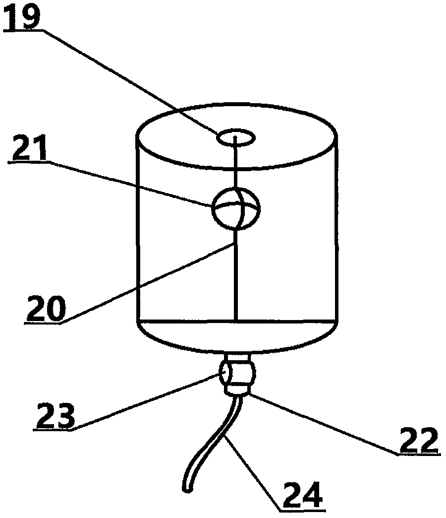 Three-urine cup experimental sampling device for urinary surgery