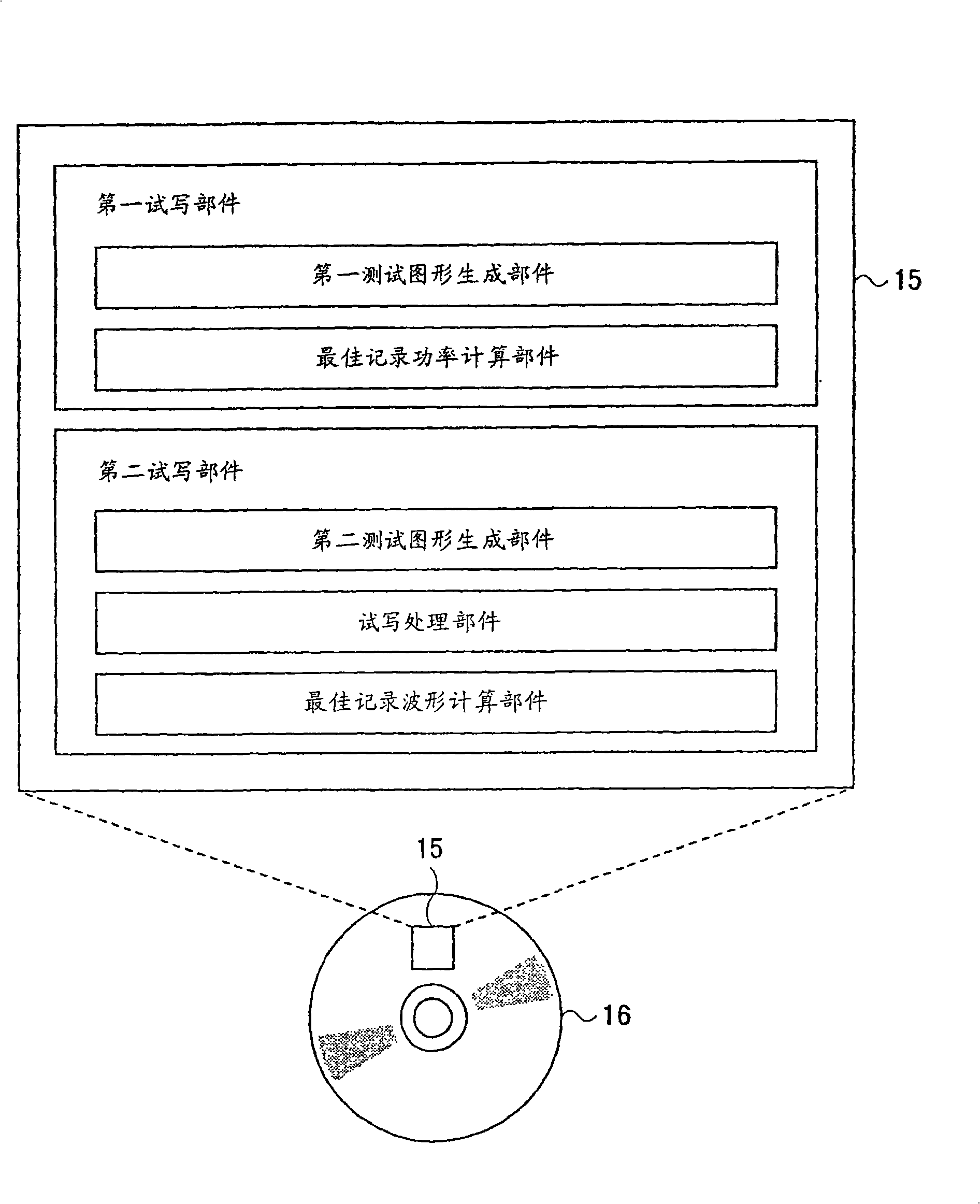 Information recording method and information recording device