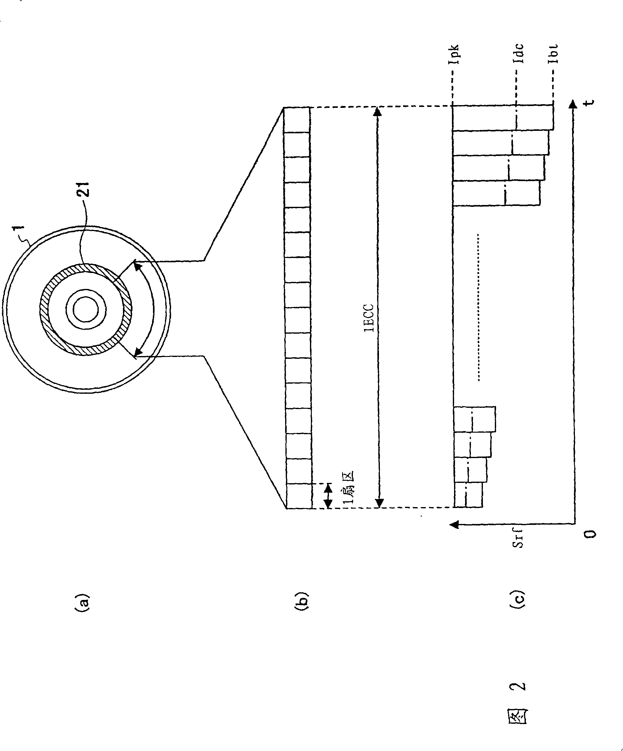 Information recording method and information recording device