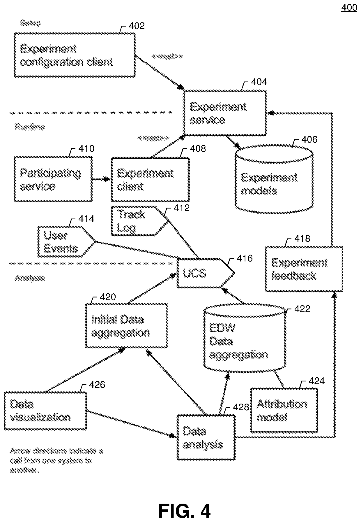 Methods and systems for programmatic control of transmitted electronic content