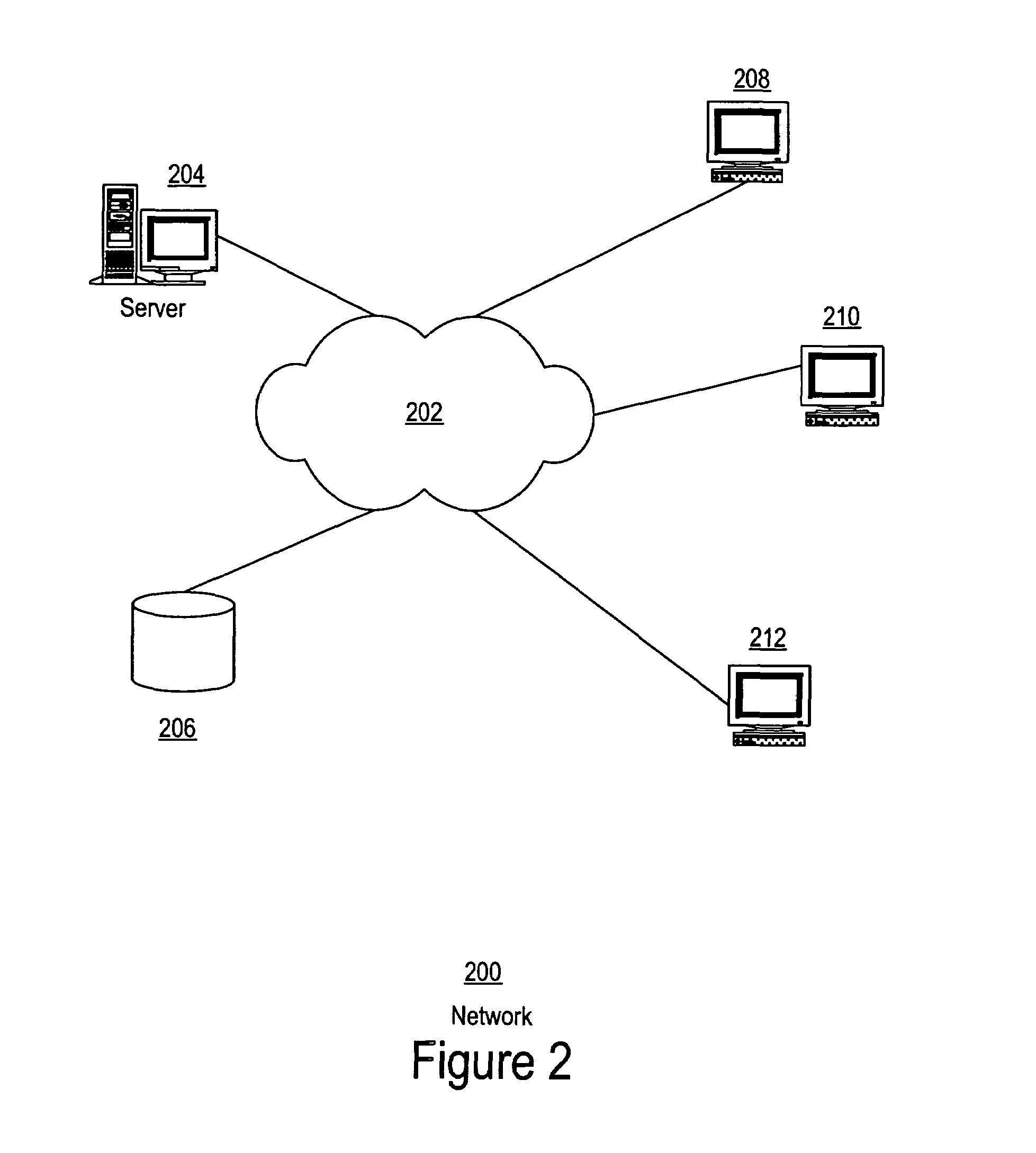 Mechanism and business method for implementing a service contract futures exchange