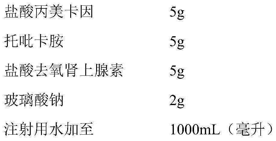 Compound eye drops used before ophthalmologic operation and preparing method thereof