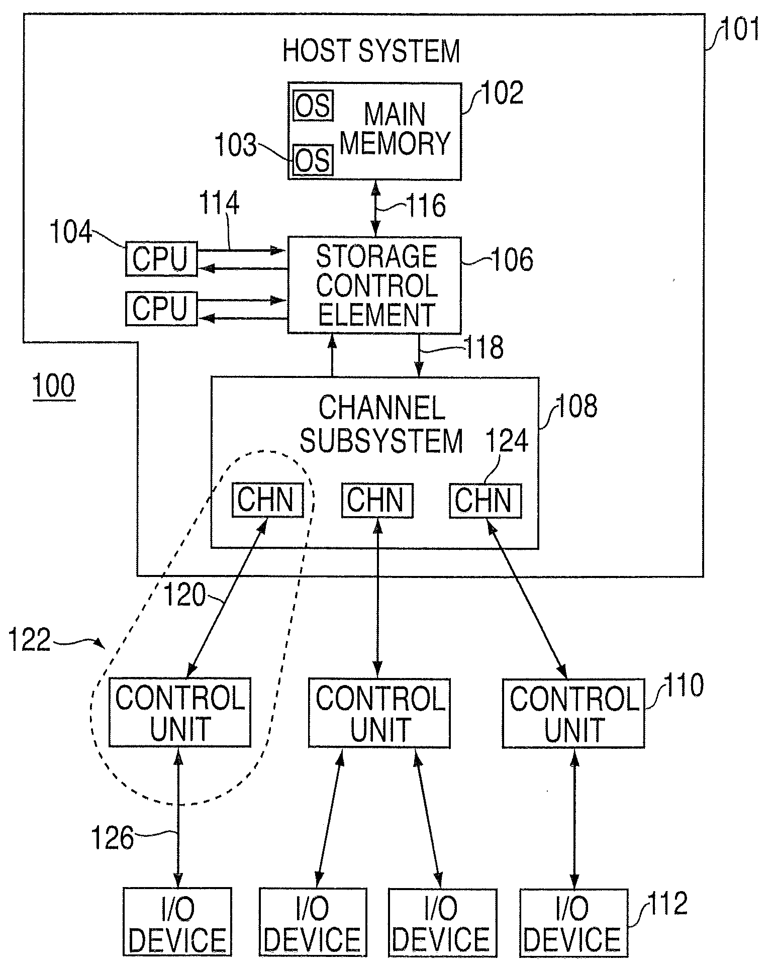 Processing of data to suspend operations in an input/output processing system