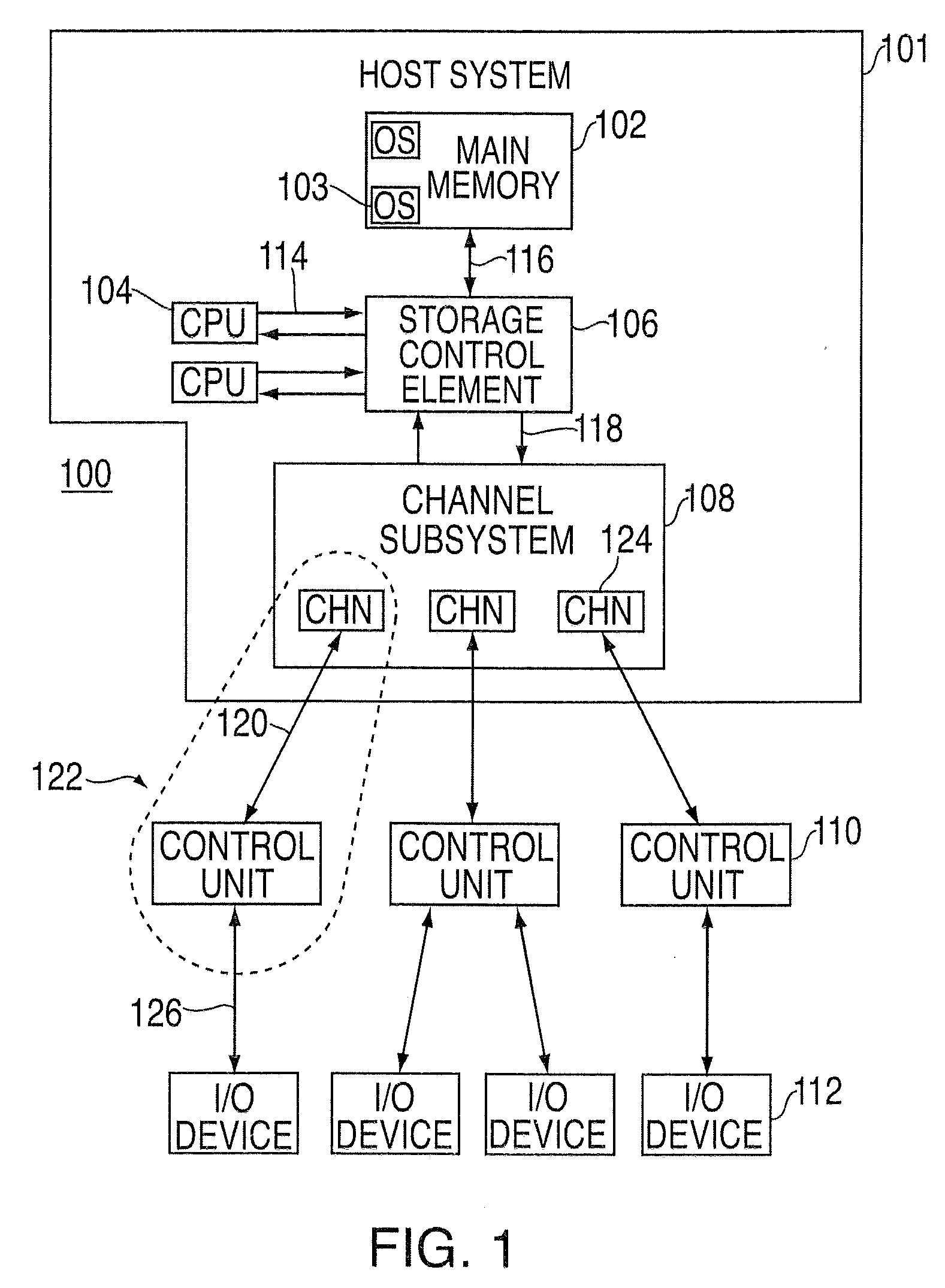 Processing of data to suspend operations in an input/output processing system