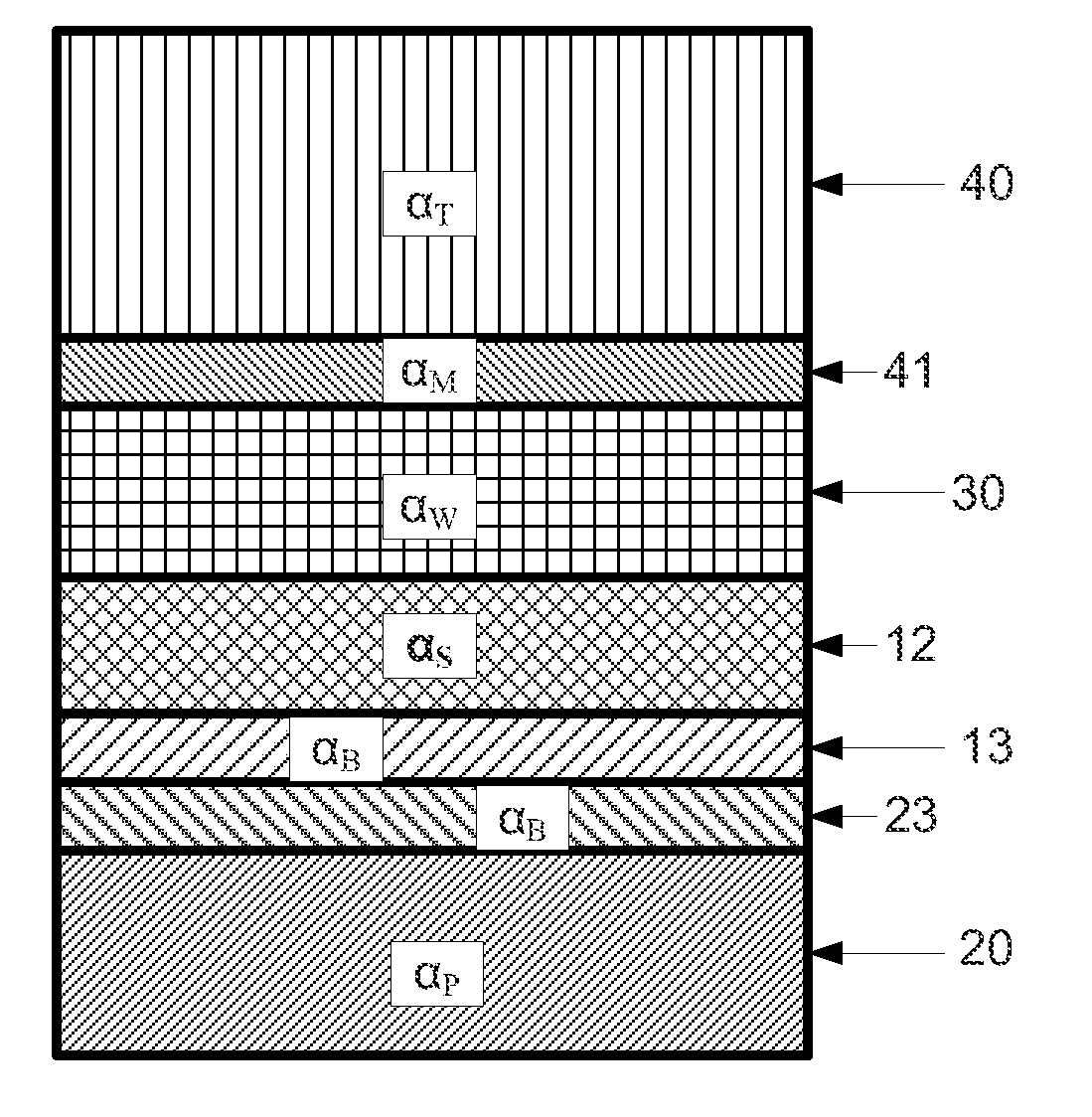 Fabrication of substrates with a useful layer of monocrystalline semiconductor material