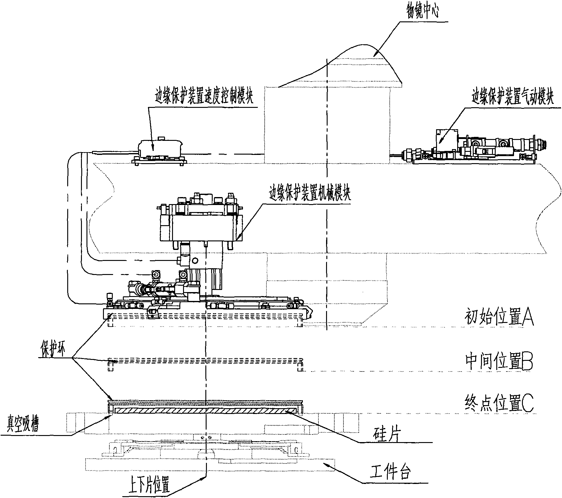 Method and device for protecting silicon wafer edge