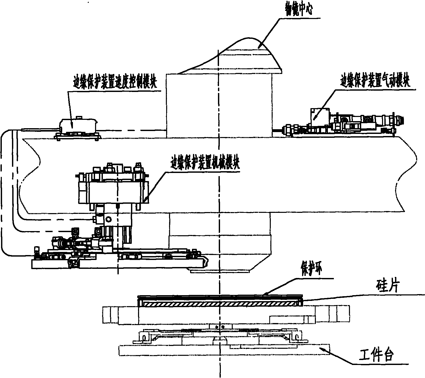 Method and device for protecting silicon wafer edge