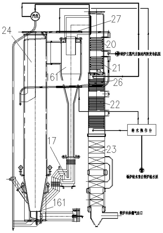 Disposal system and method for combustible industrial solid wastes