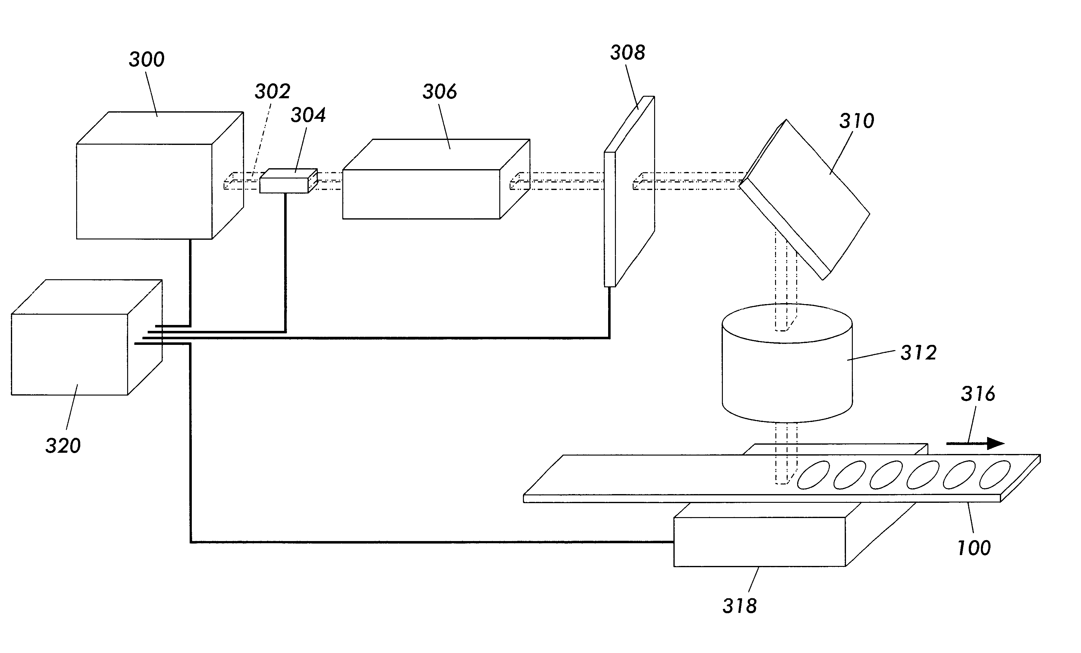 Systems and methods for controlling depths of a laser cut
