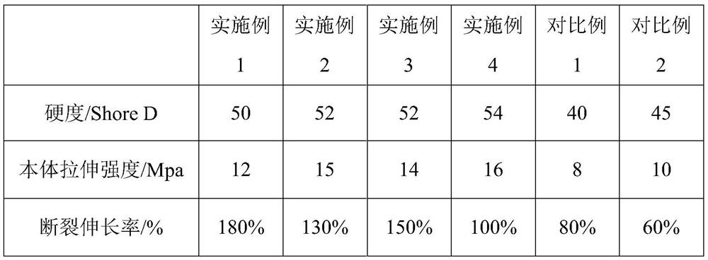 Solvent-free two-component polyurethane adhesive for structural bonding and application thereof