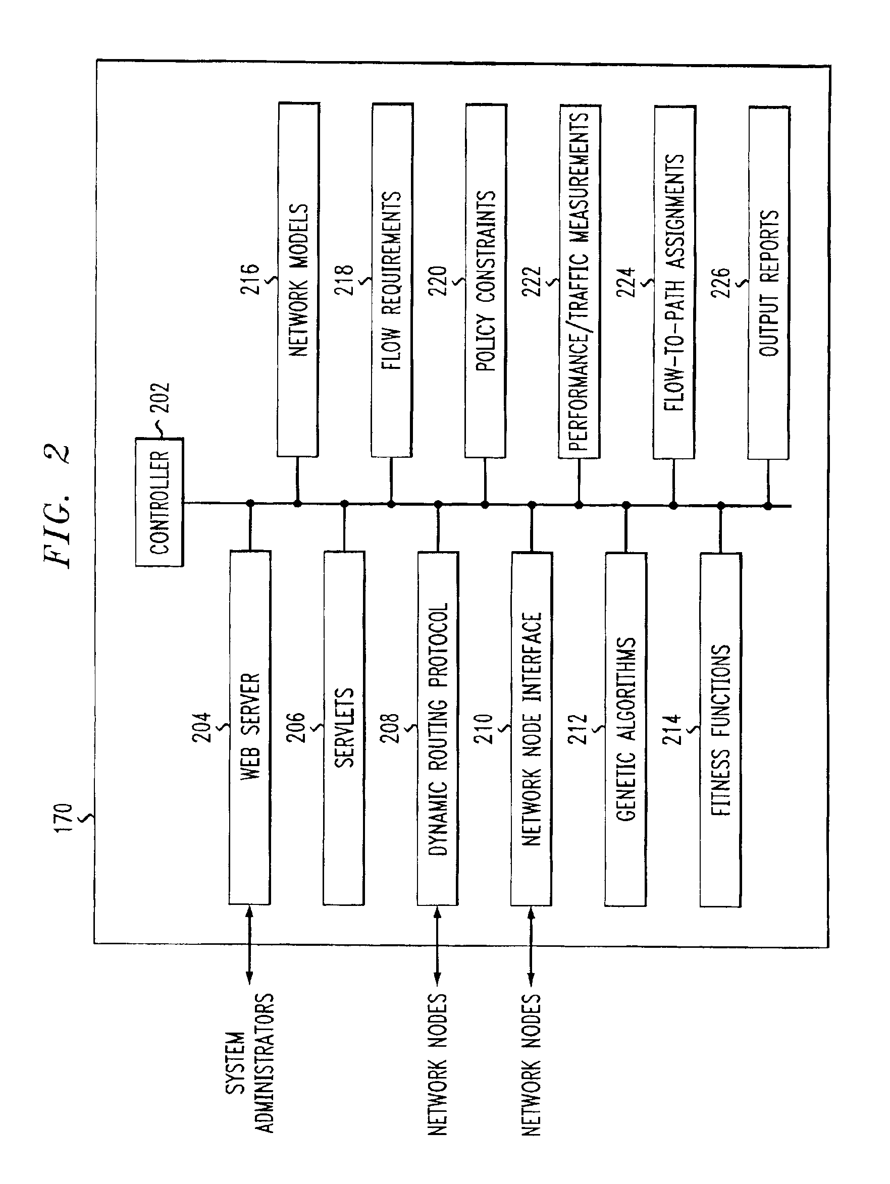 Method for utilizing a generic algorithm to provide constraint-based routing of packets in a communication network