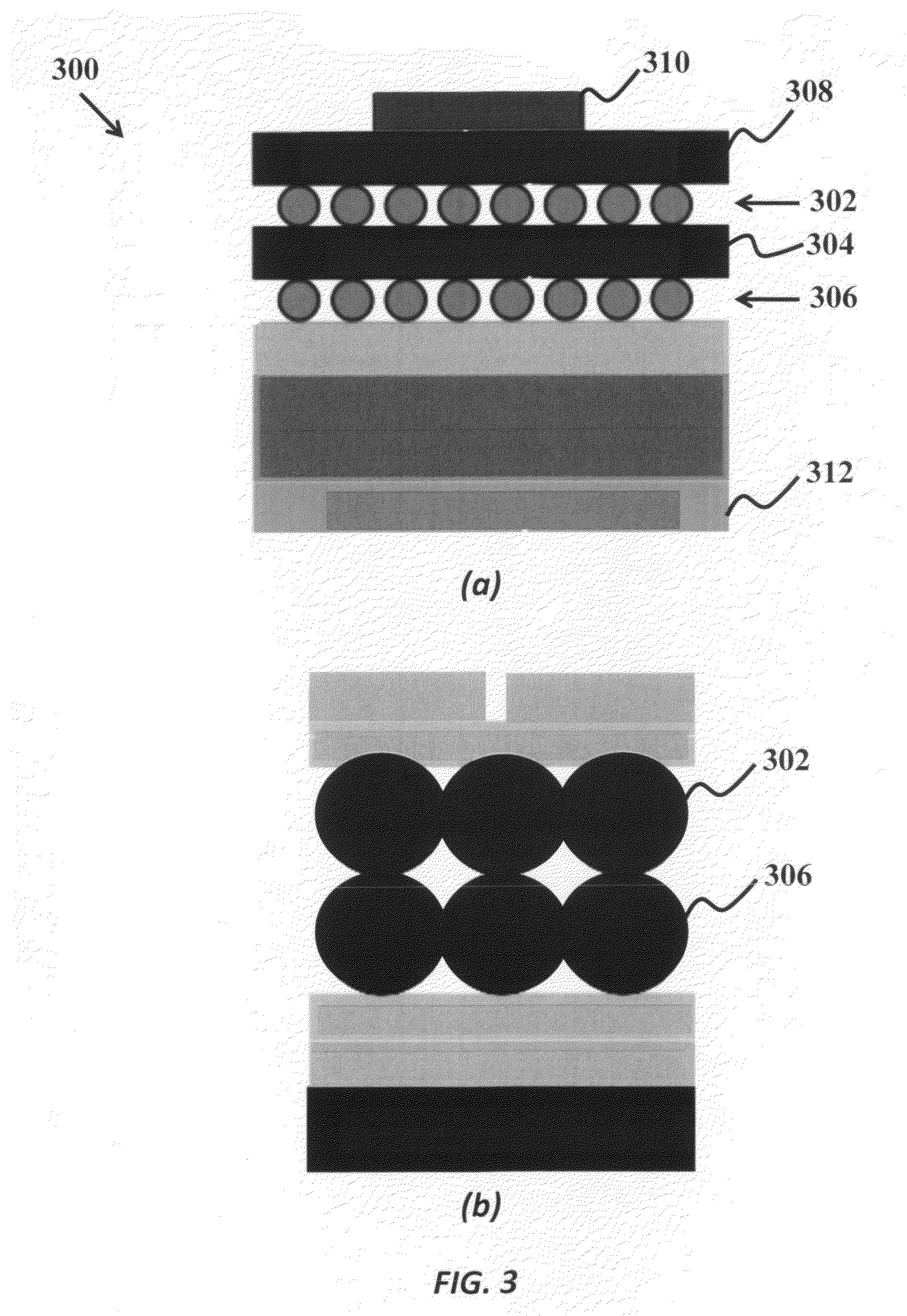 Quantum dot ultracapacitor and electron battery
