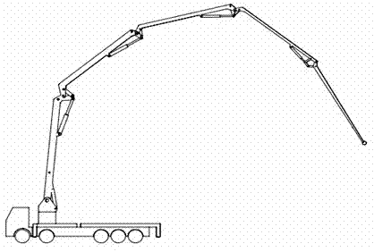 Method for compensating for deflection of concrete pump truck arm support