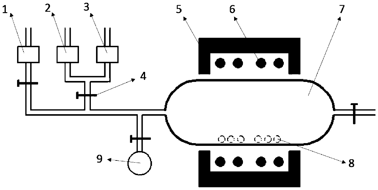 Method for coating nano copper with graphene