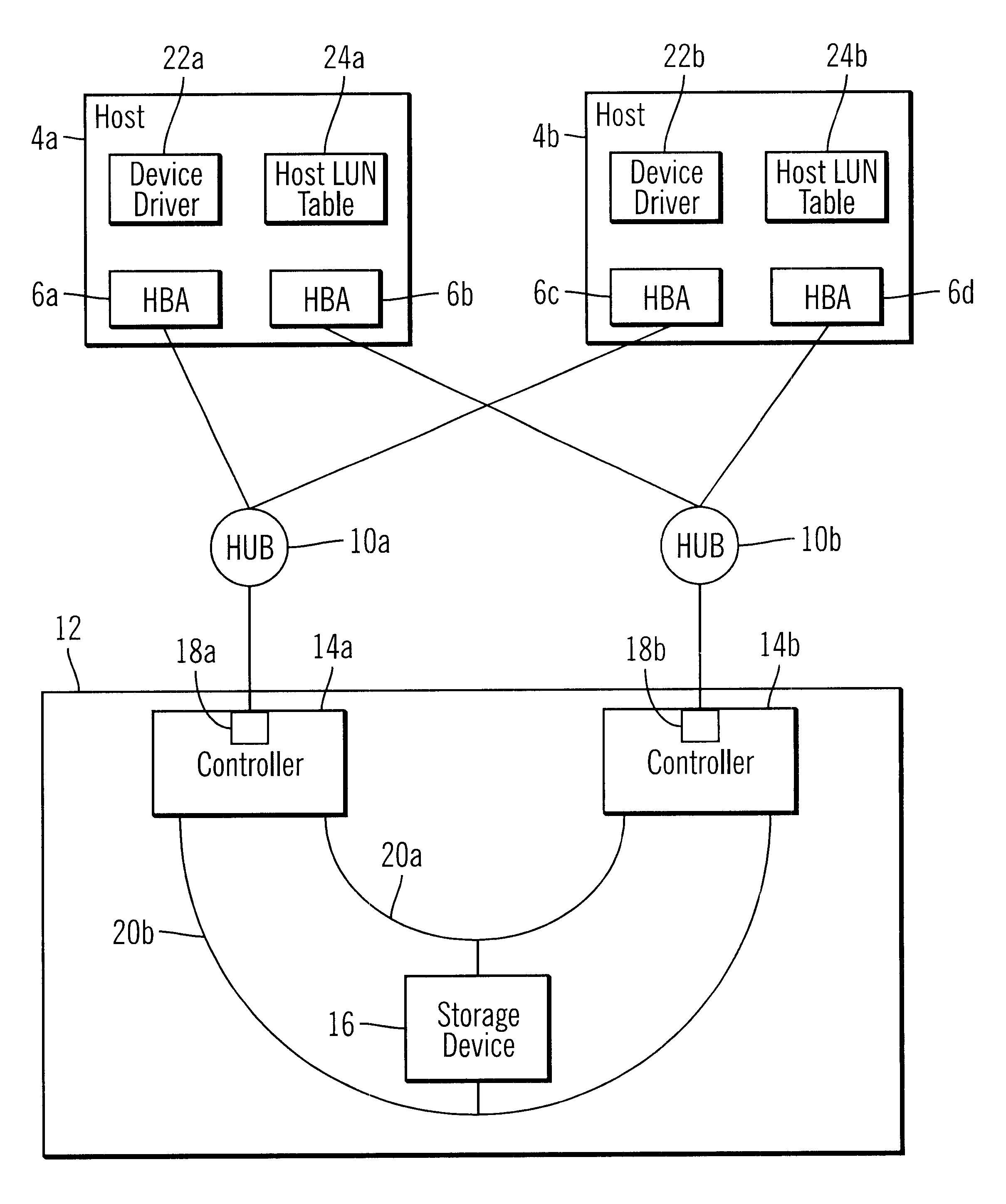 Method, system, program, and data structure for selecting a preferred path to a storage device