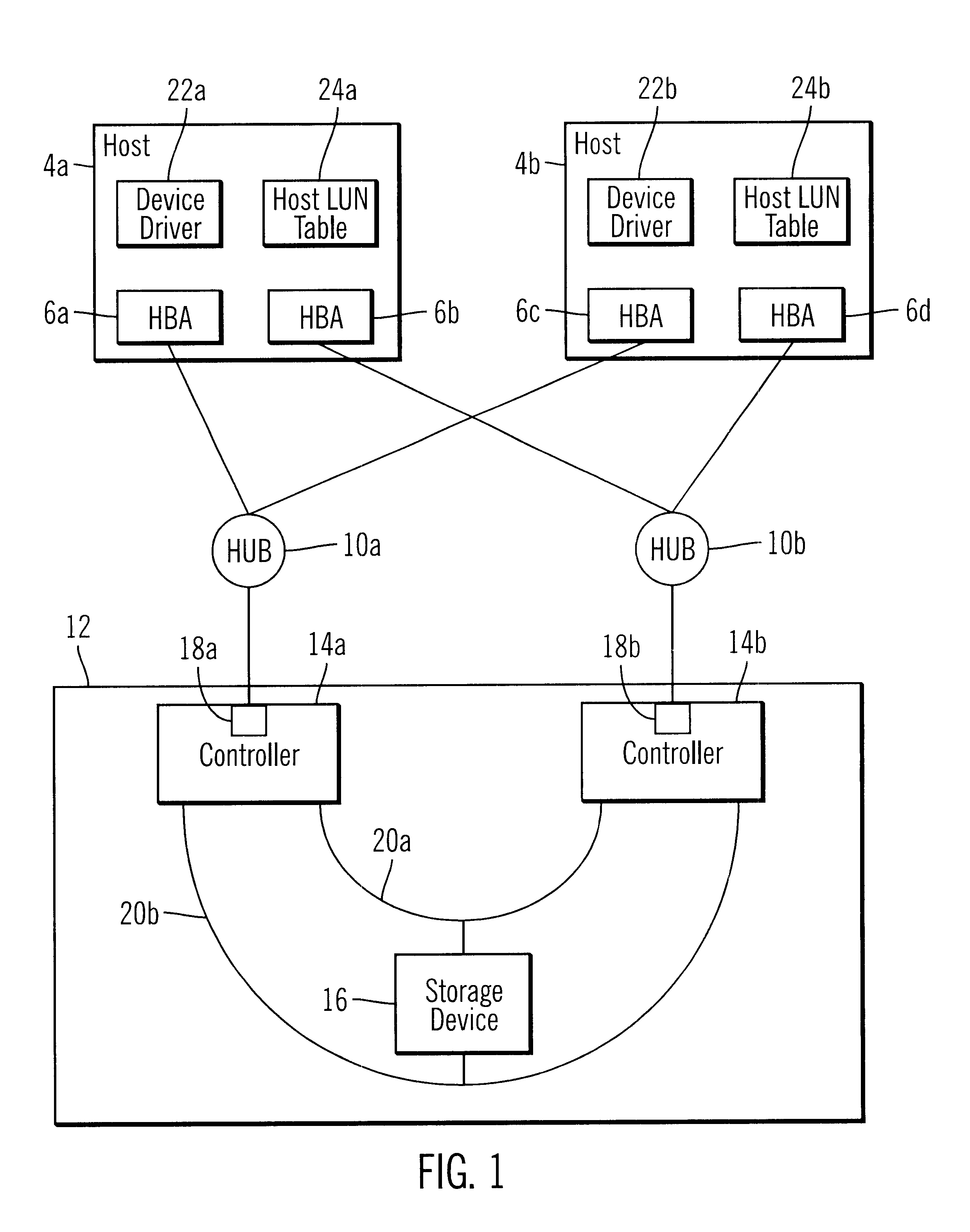 Method, system, program, and data structure for selecting a preferred path to a storage device