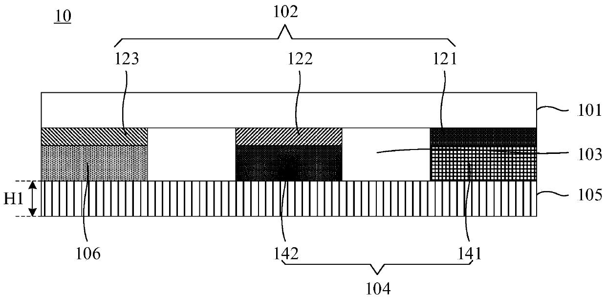 Display substrate and manufacturing method thereof, display panel and display device