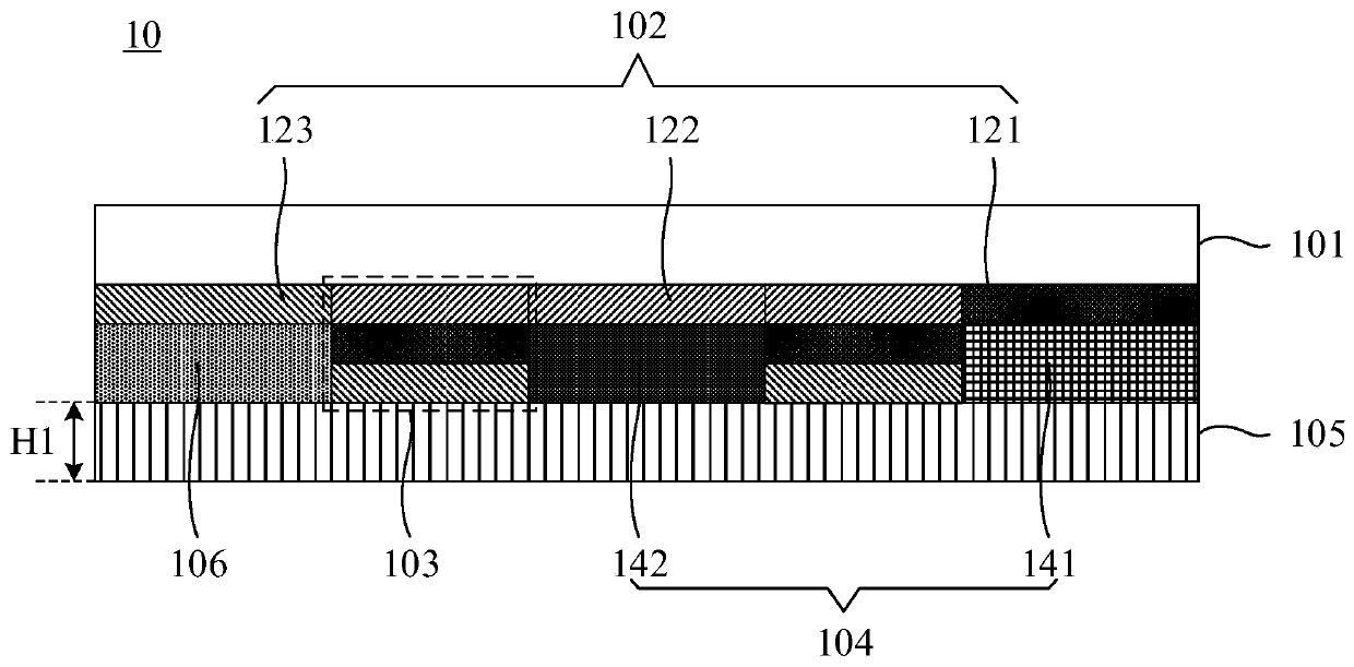 Display substrate and manufacturing method thereof, display panel and display device