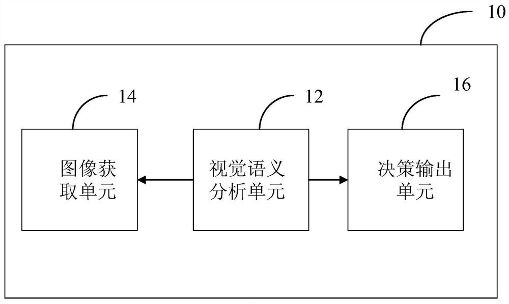 Active interactive robot, system, method and storage device