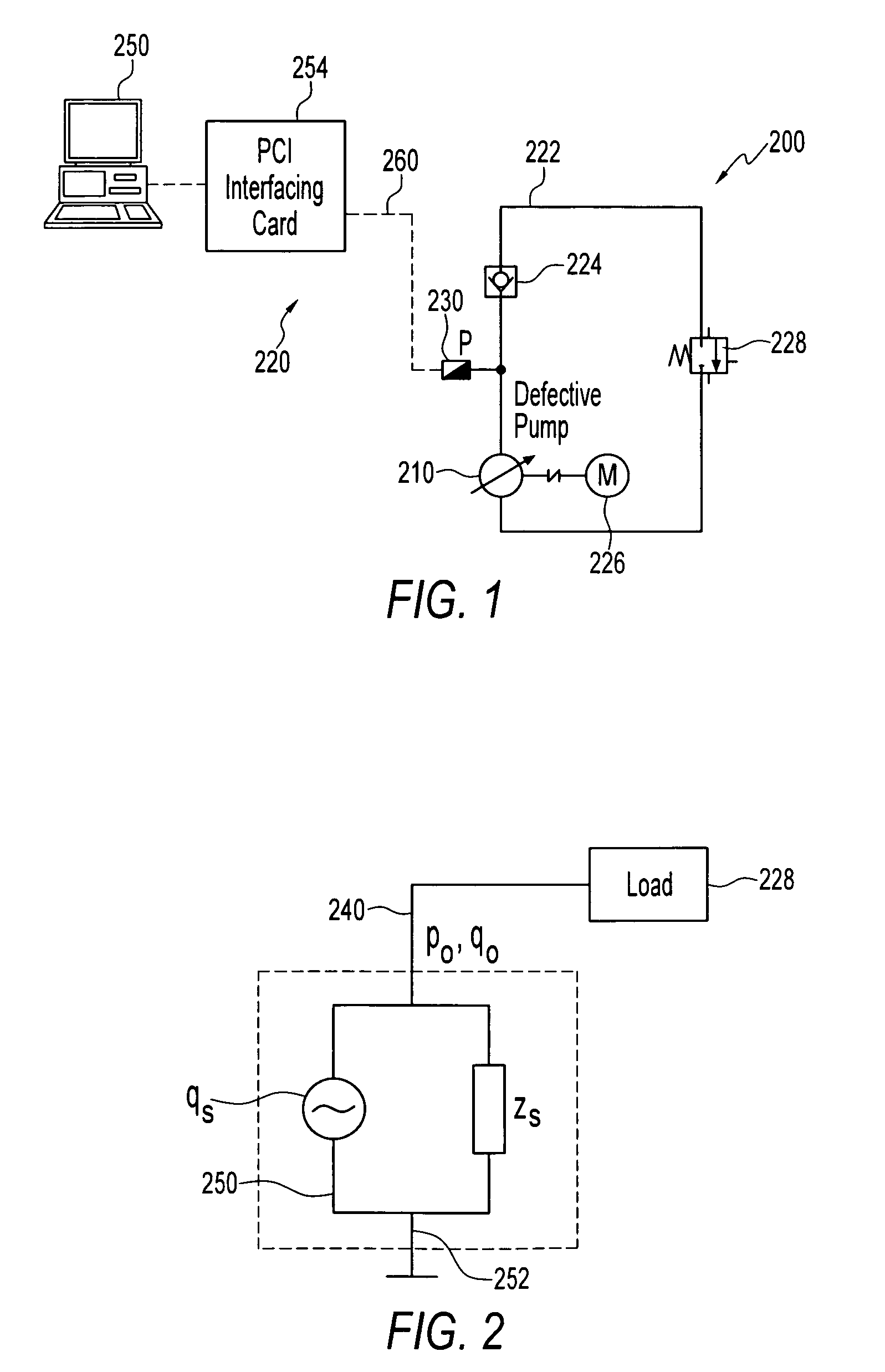 Method and apparatus for analyzing performance of a hydraulic pump