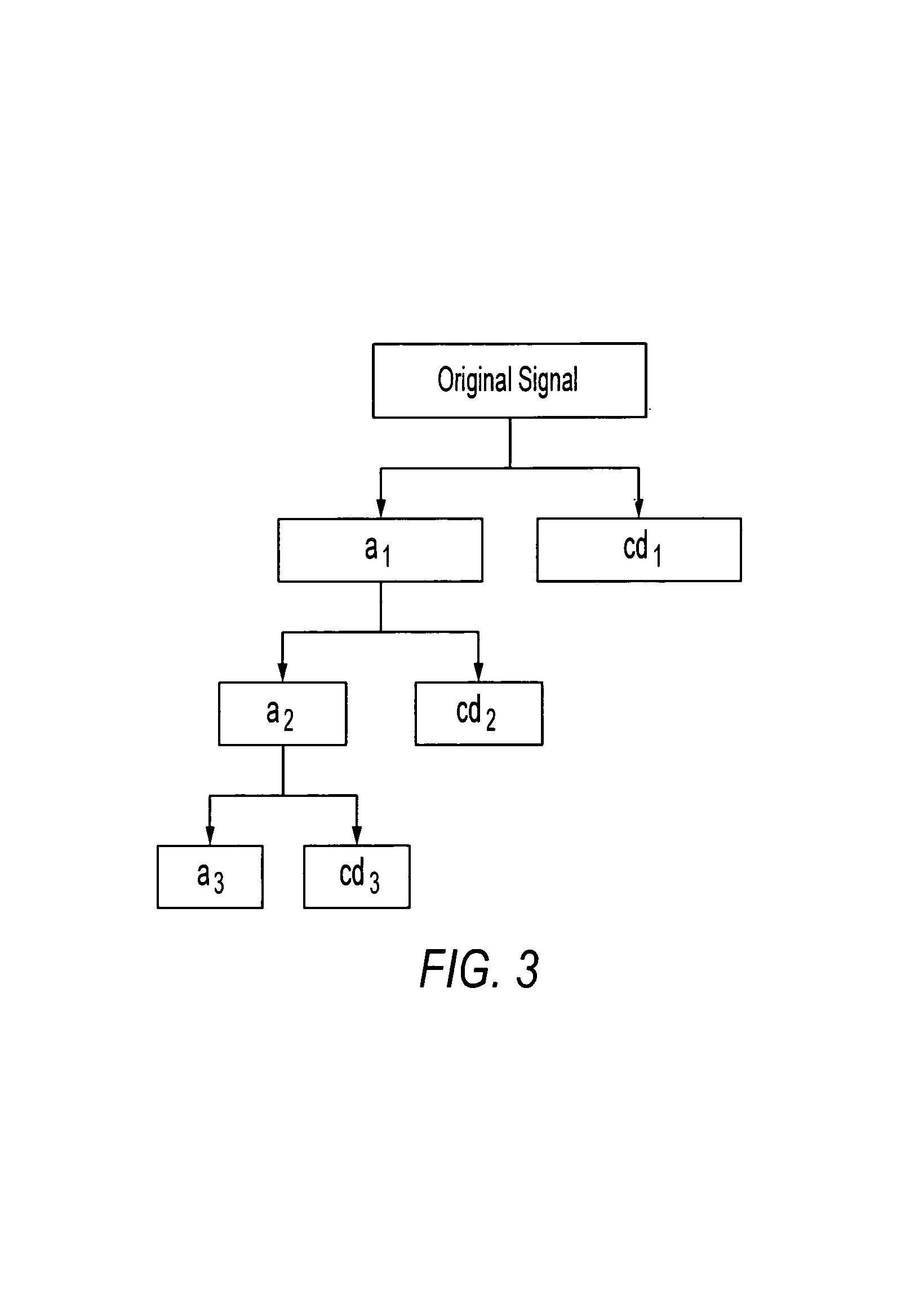 Method and apparatus for analyzing performance of a hydraulic pump
