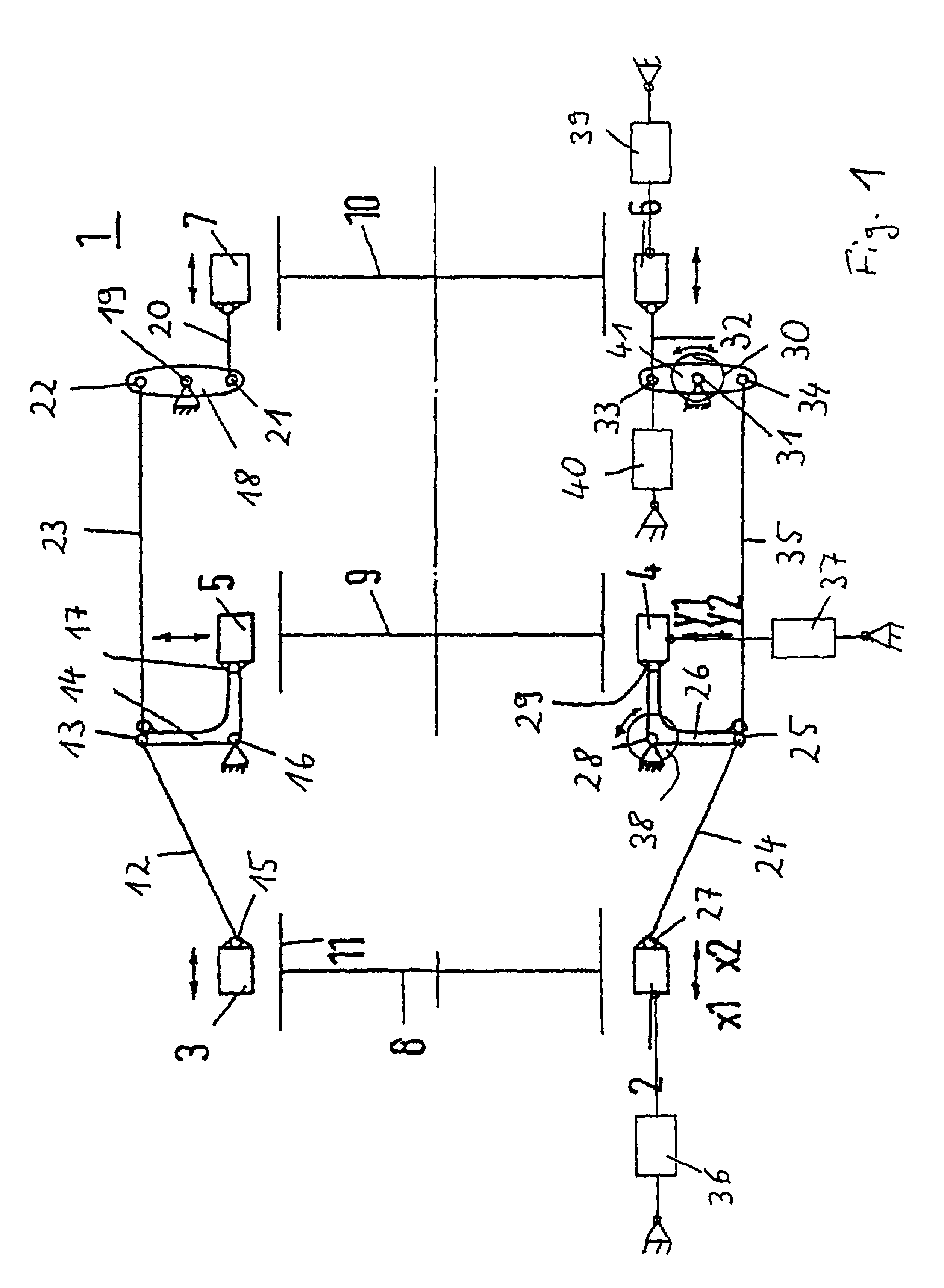 Method and device for active radial control of wheel pairs or wheel sets on vehicles
