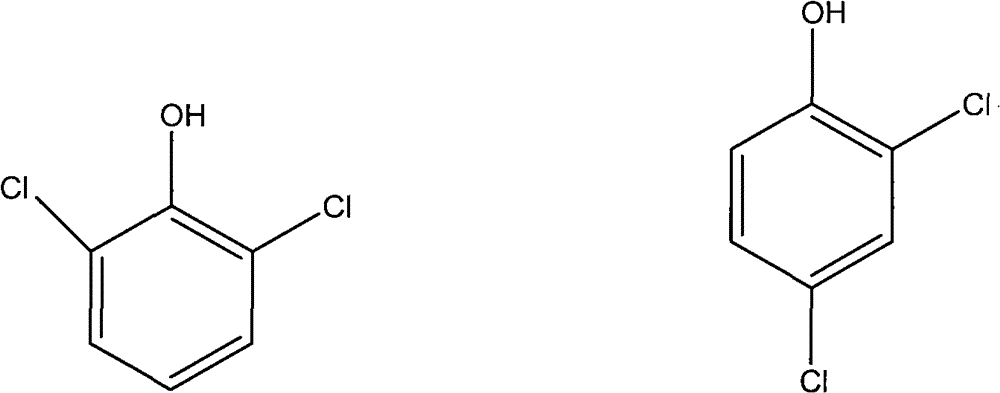 Method for separating 2,4-Dichlorophenol and 2,6-Dichlorophenol