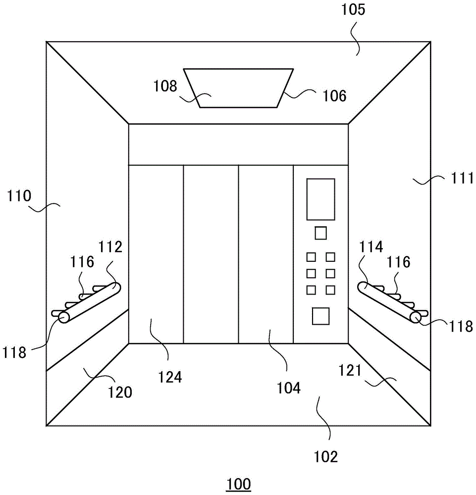 Elevator device and armrest device of car thereof