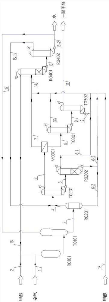 Process for preparing paraformaldehyde with methanol as raw material