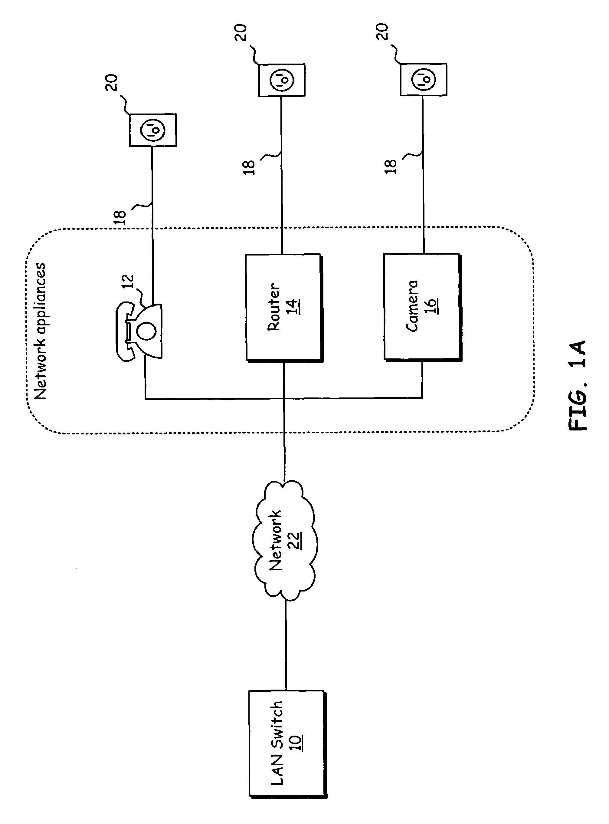 Integrated DC/DC converter substrate connections