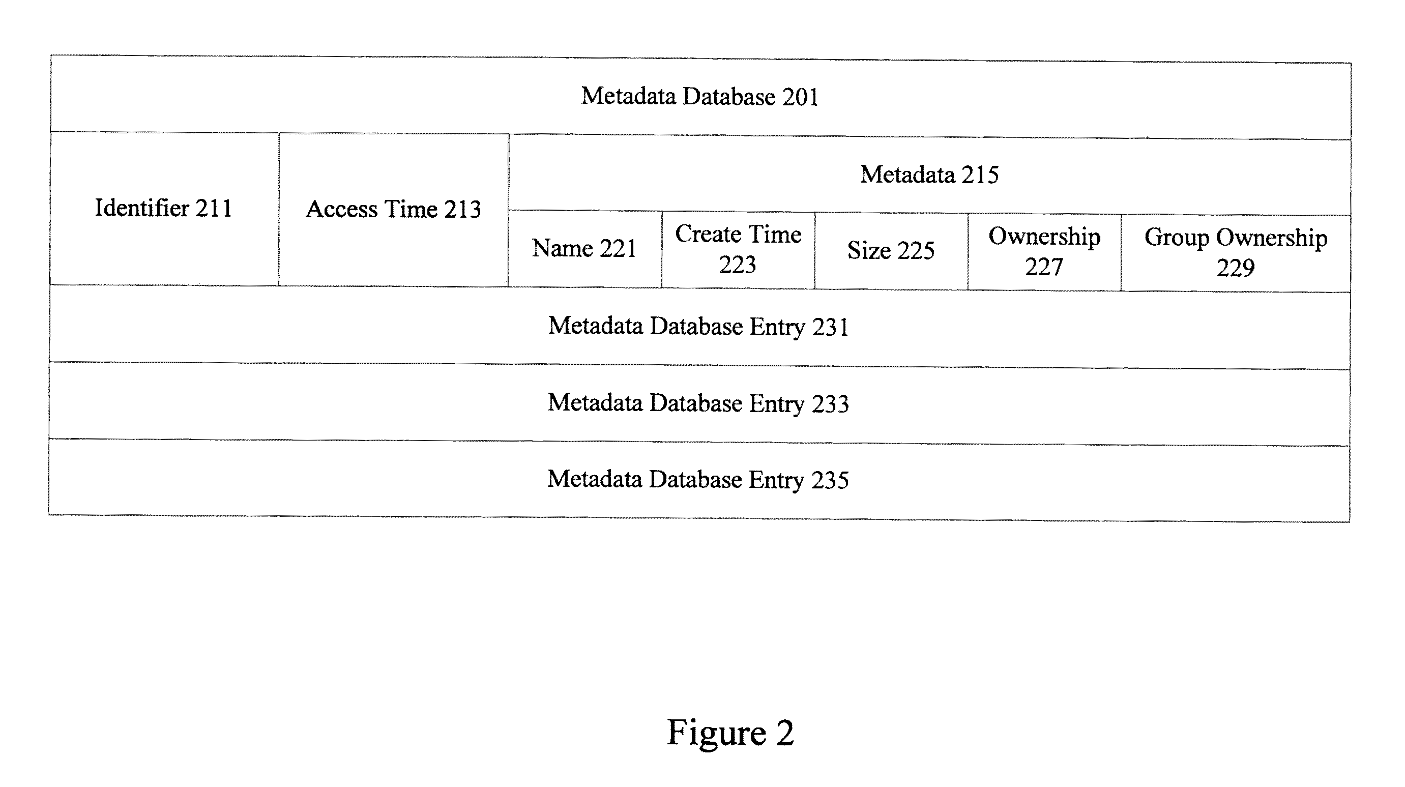 Representing and storing an optimized file system using a system of symlinks, hardlinks and file archives