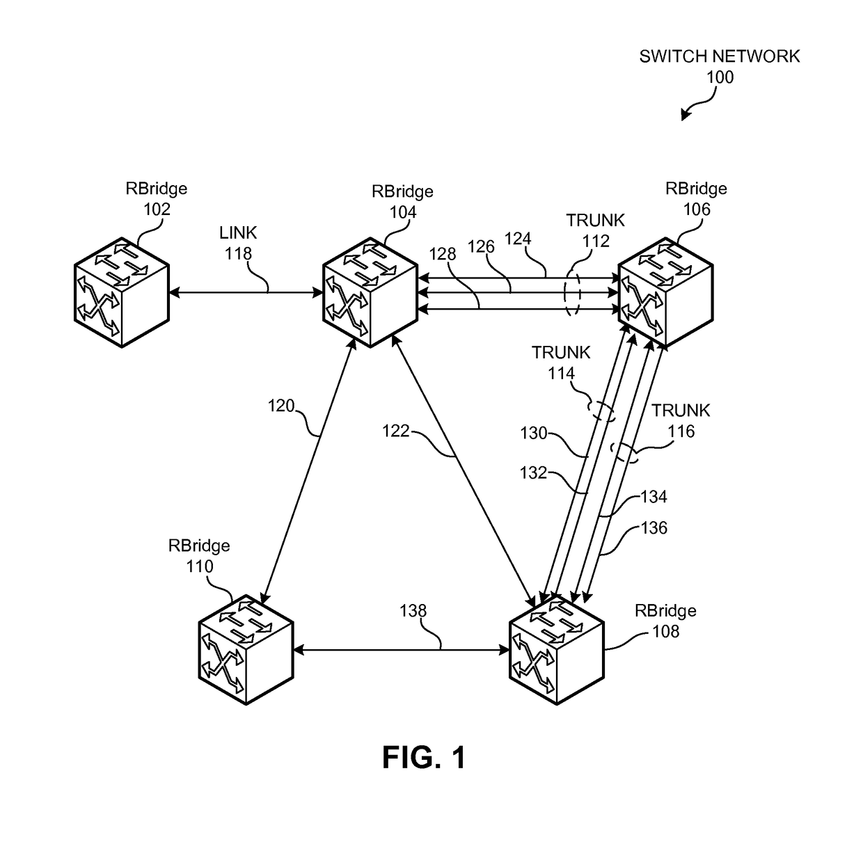 Power management in a network of interconnected switches