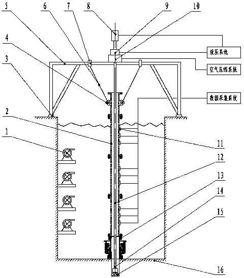 A test device for simulating mechanical properties of riser in deepwater drilling conditions