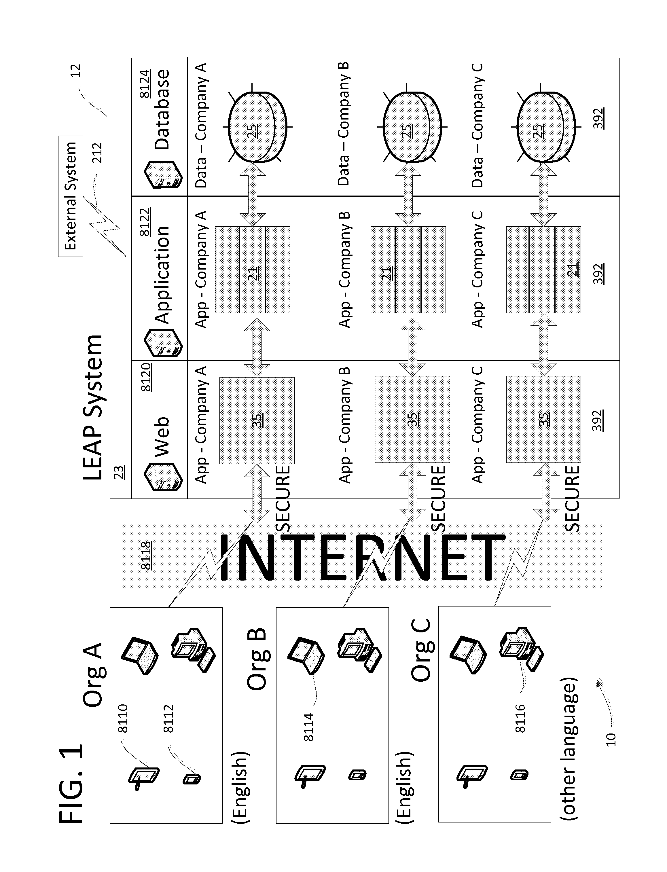 System, Method, and Device for managing and Improving Organizational and Operational Performance