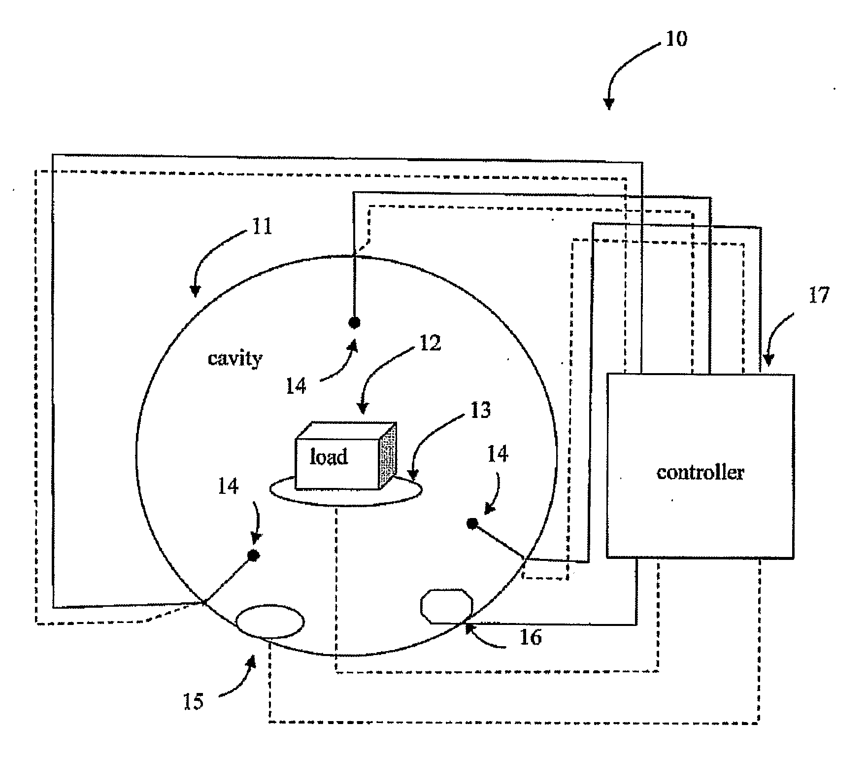 Device and method for controlling energy