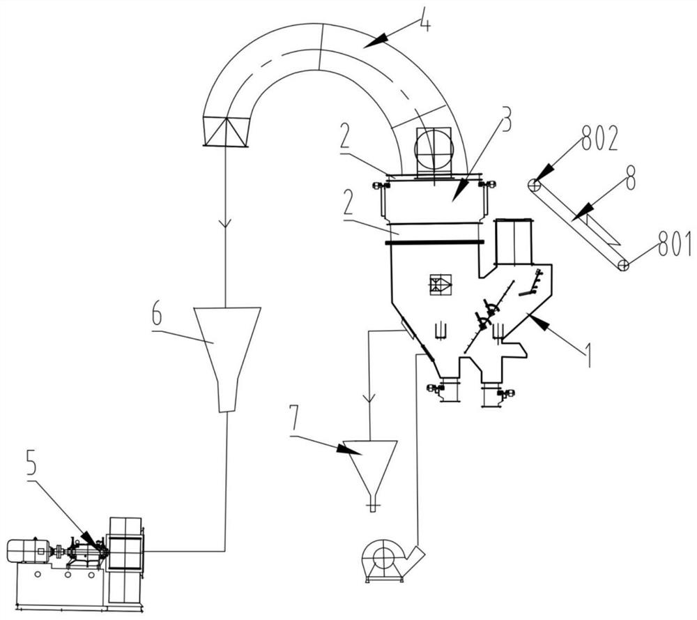 Dry-method aggregate pre-separation system and building type sand making process system