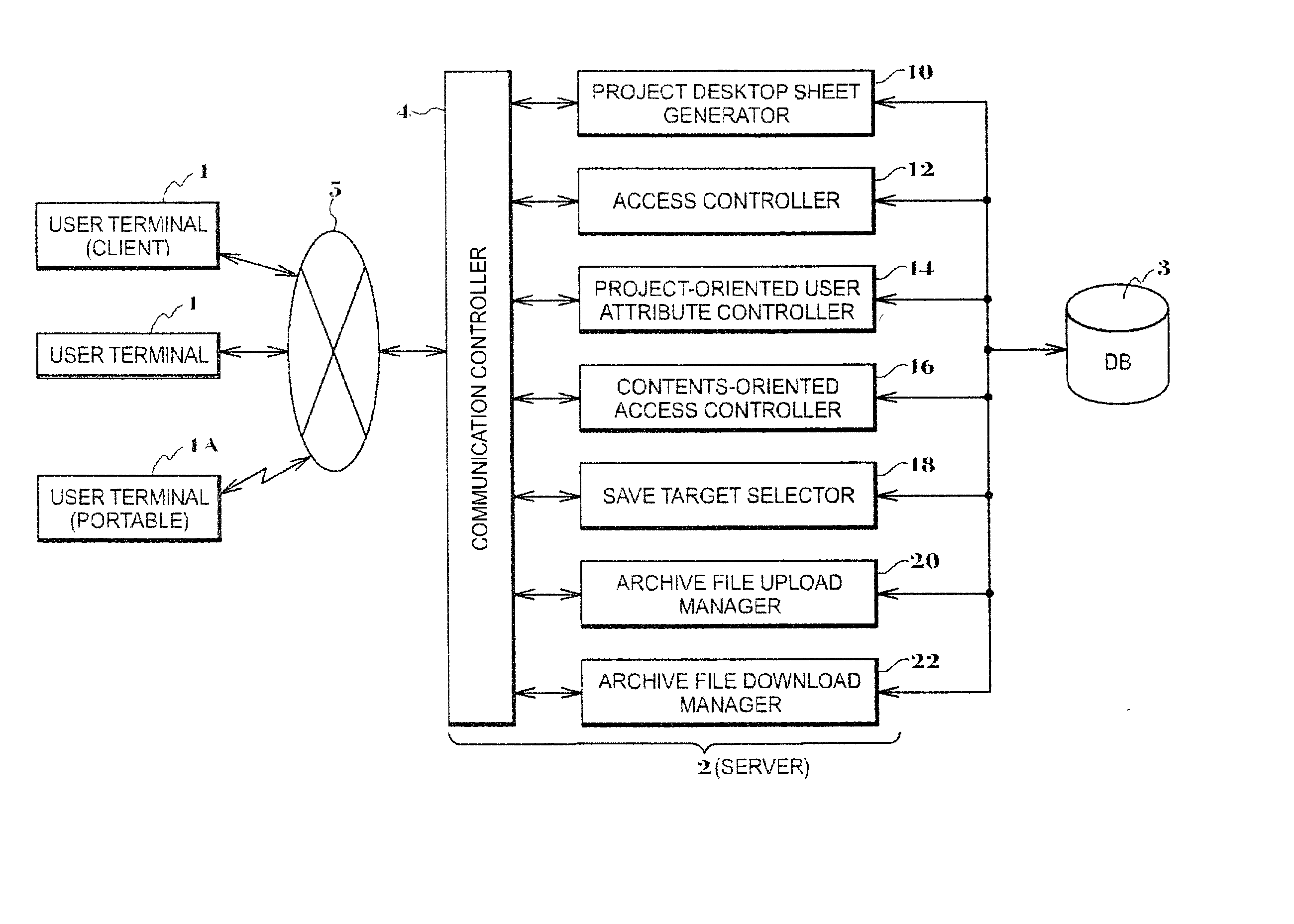 System and method for project management