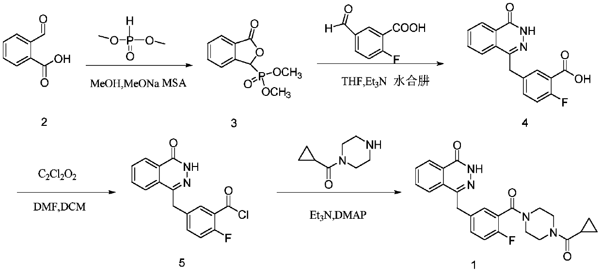 Synthetic method of olaparib
