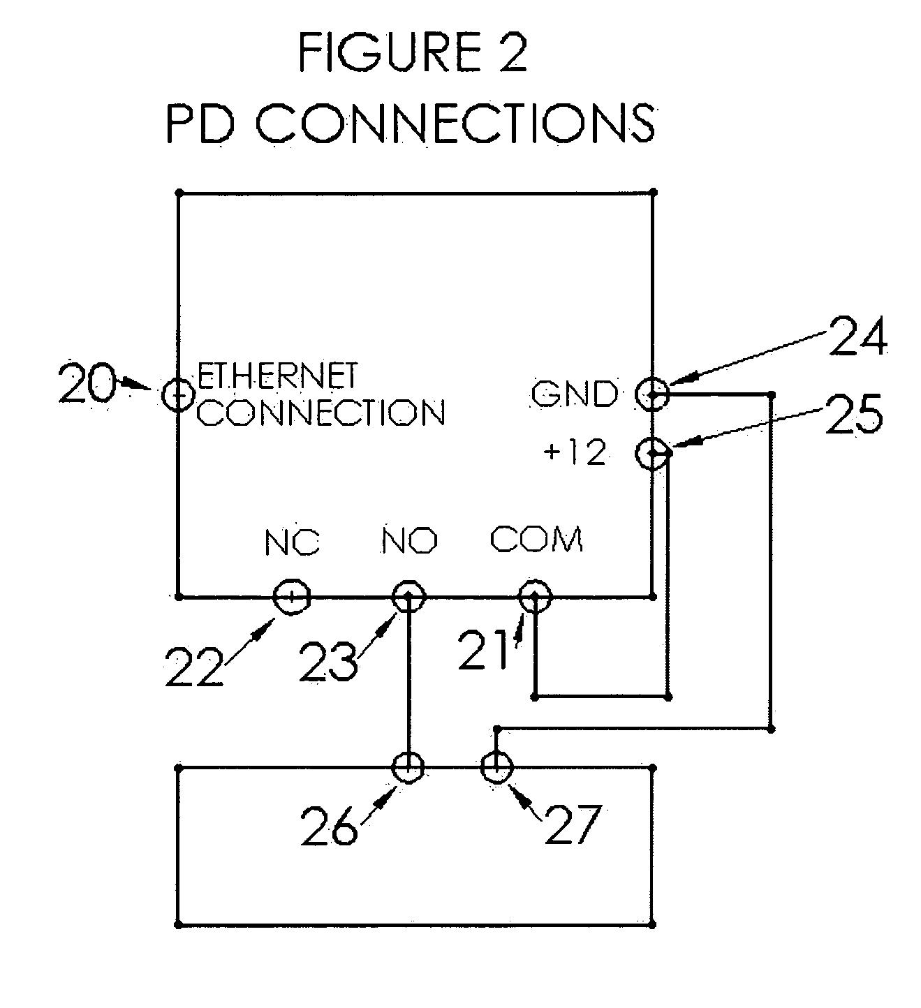 Ethernet powered device with an internaly controlled auxiliary power ouput