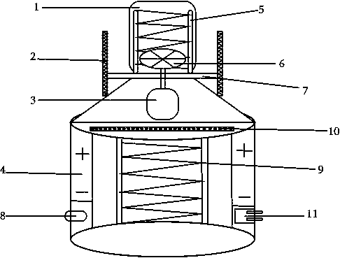 Heating mineral water bottle