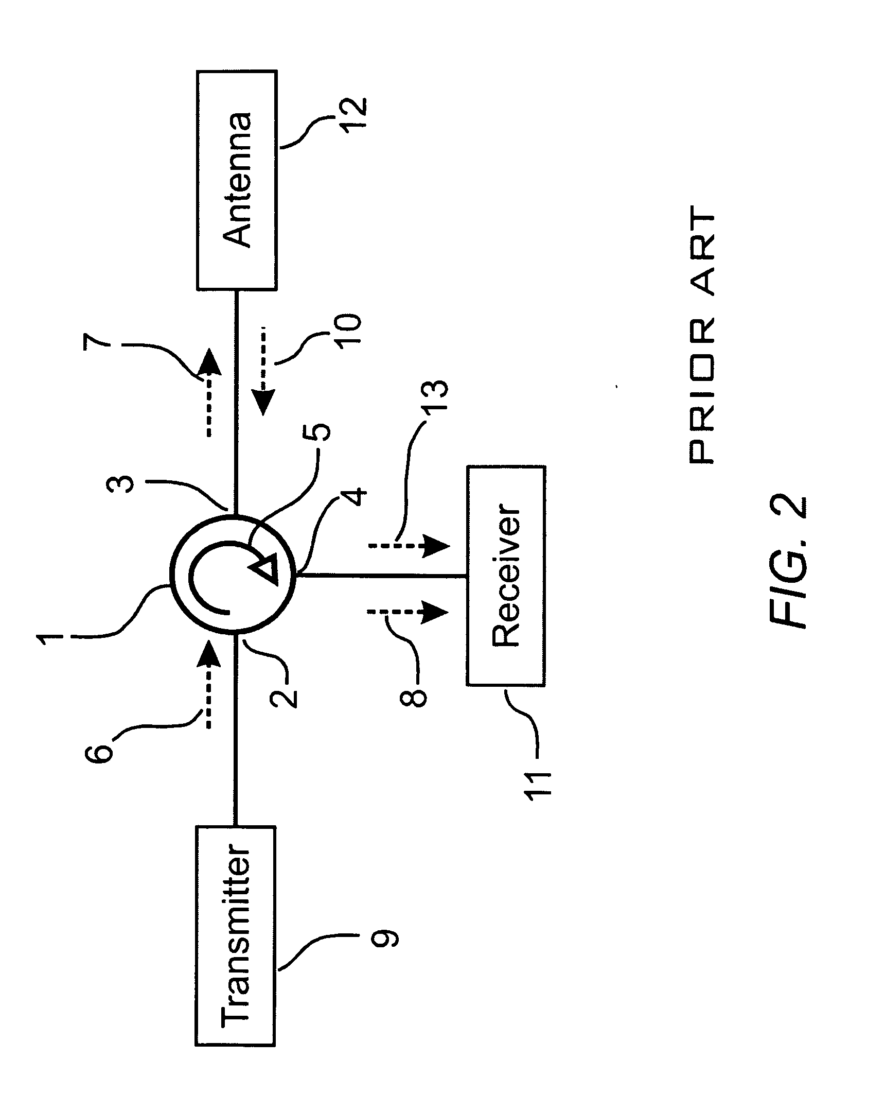 High isolation signal routing assembly for full duplex communication
