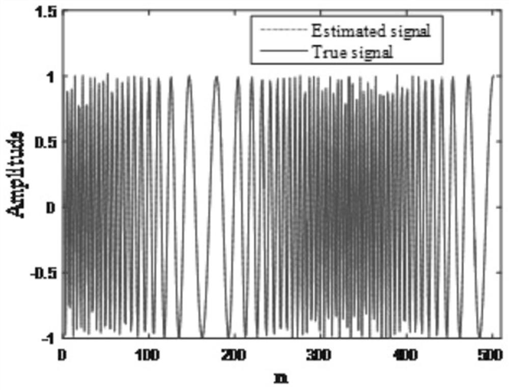 Building structure and surface abnormal change detection method based on micro-motion attribute laser detection