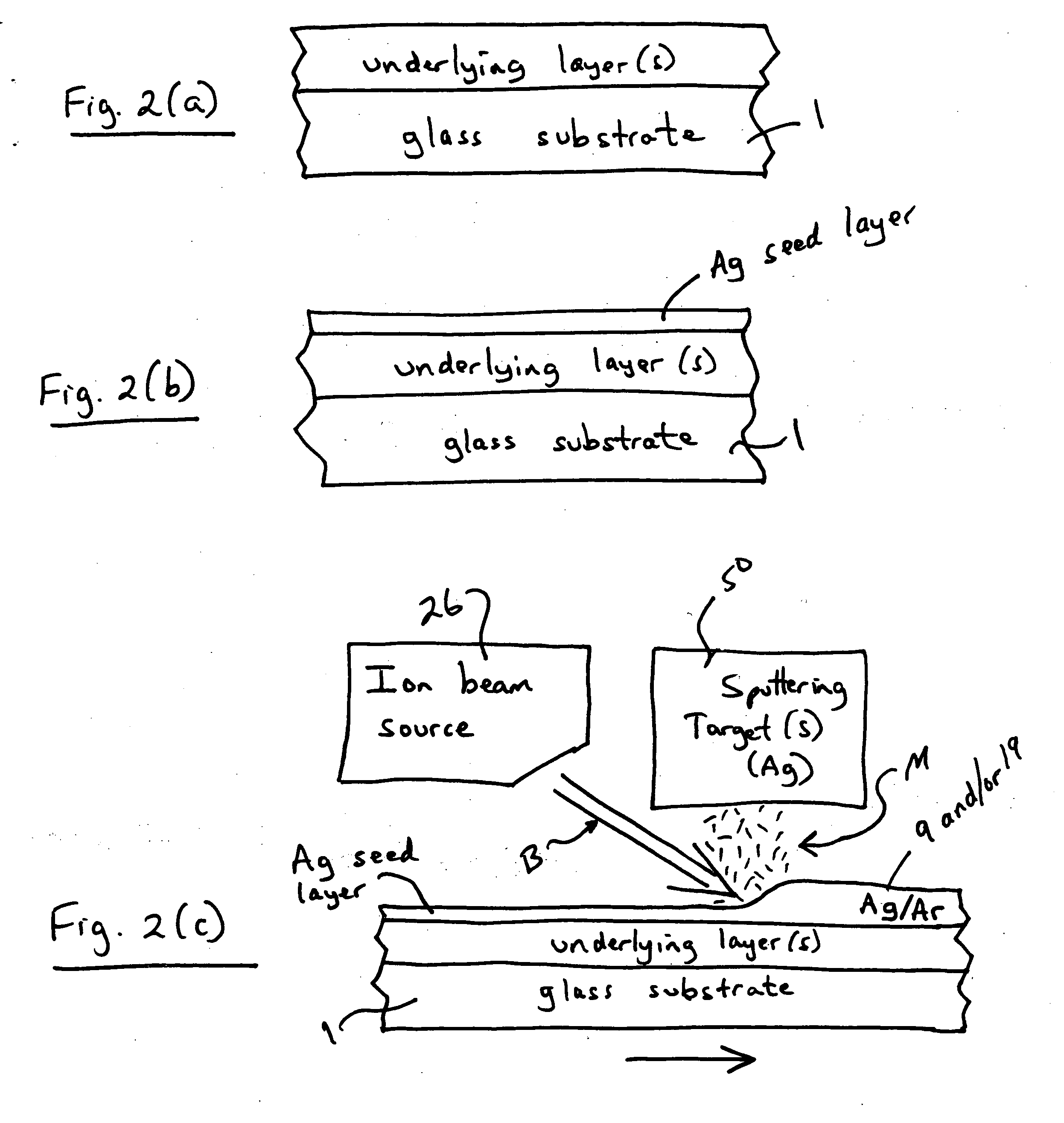 Coated article having low-E coating with ion beam treated IR reflecting layer and corresponding method