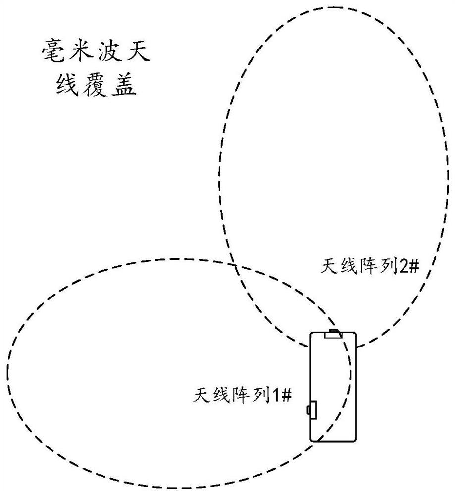 Millimeter wave module circuit and terminal equipment